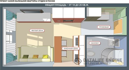 В России появятся квартиры класса «эконом-минус» 
